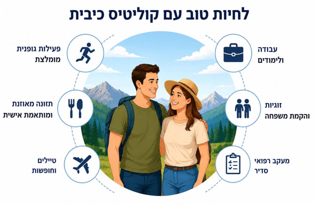 לחיות טוב עם קוליטיס - דברים שאפשר לעשות